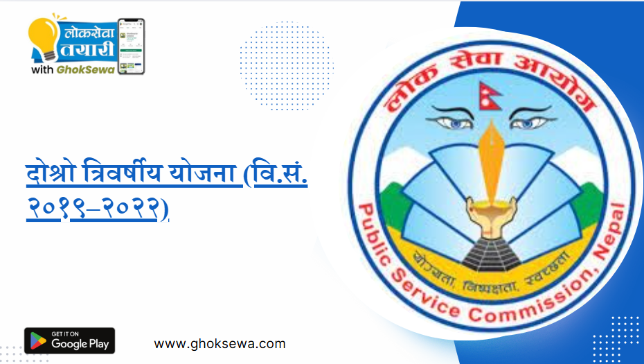 Second Three-Year Plan (2019–2022)